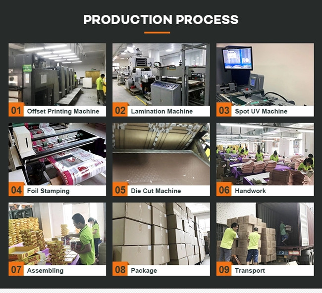 Lianyi International industrial and trading co.,Ltd কারখানা ভ্রমণ